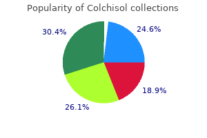 order colchisol 0.5 mg overnight delivery