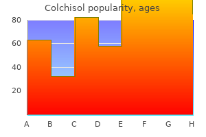 colchisol 0.5 mg line