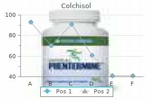 0.5mg colchisol overnight delivery