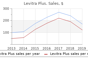 cheap 400mg levitra plus with amex