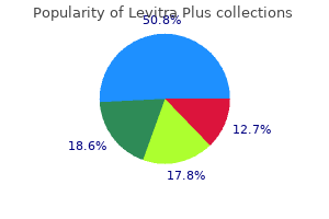 levitra plus 400 mg low cost