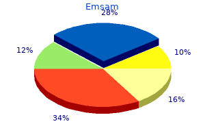 generic emsam 5mg with visa