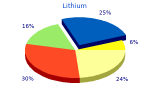 cheap 150 mg lithium otc