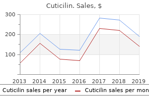 purchase cuticilin 5 mg