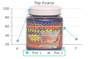 discount top avana 80 mg overnight delivery