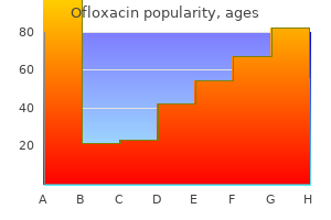 400mg ofloxacin