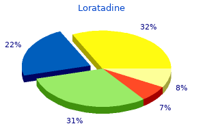 purchase loratadine once a day
