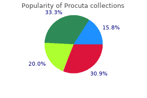 order procuta