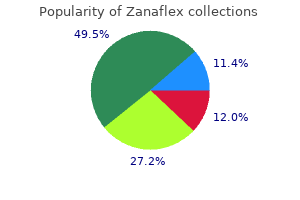purchase zanaflex 4 mg with mastercard